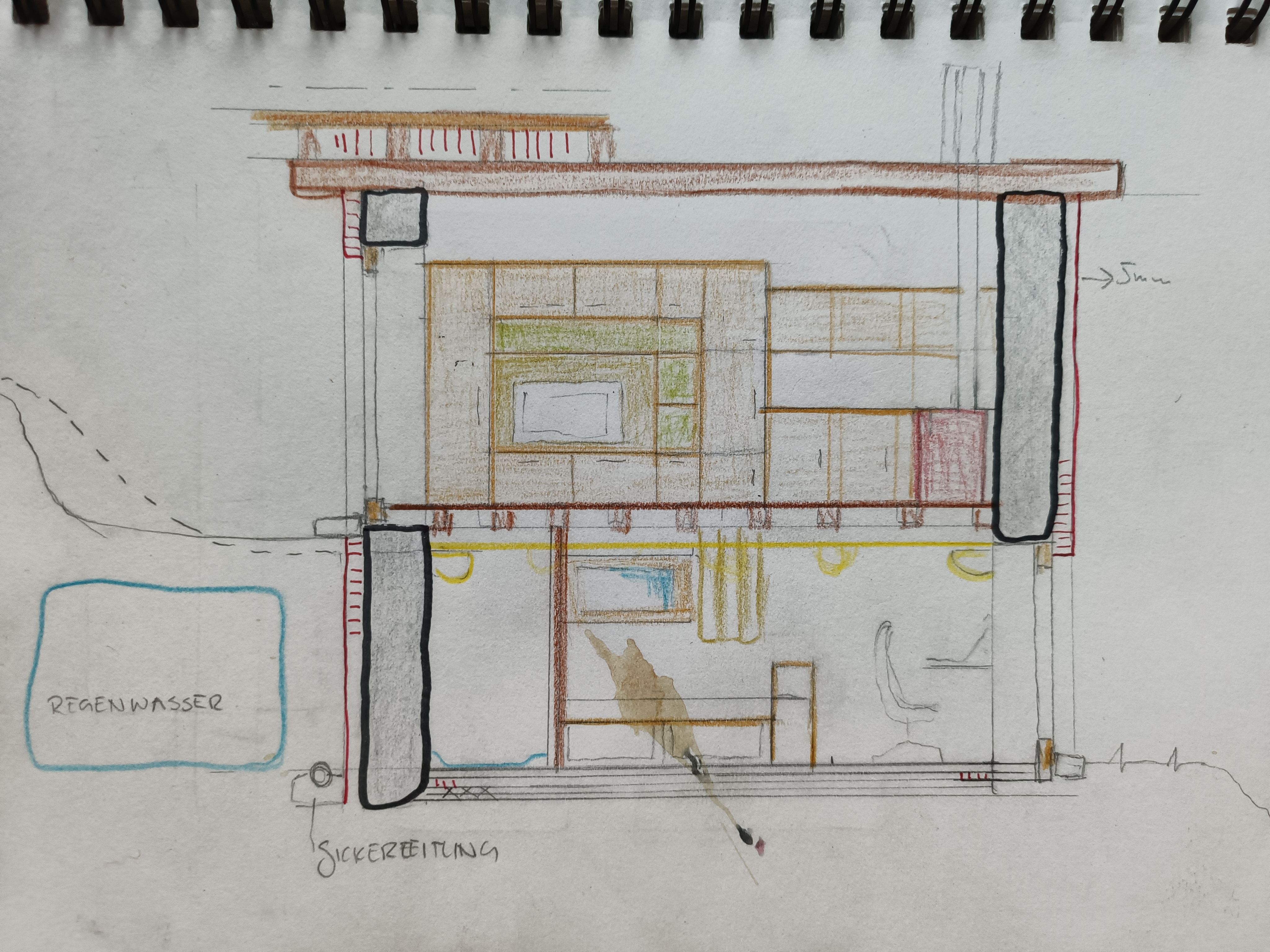 Längsschnitt - Seitenansicht mit Regenwassersystem und Sickerleitung